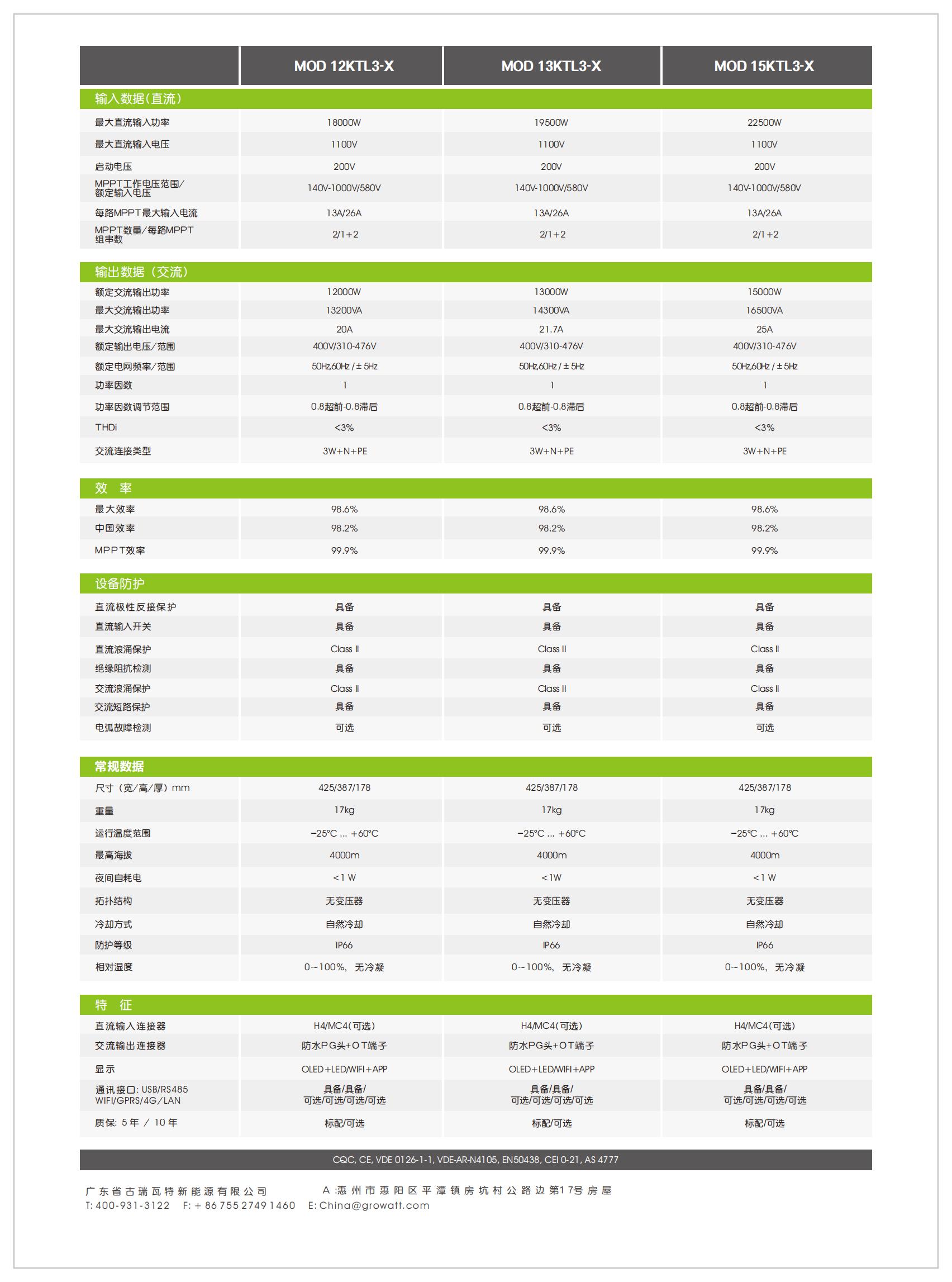 MOD 12-15KTL3-X_01.jpg