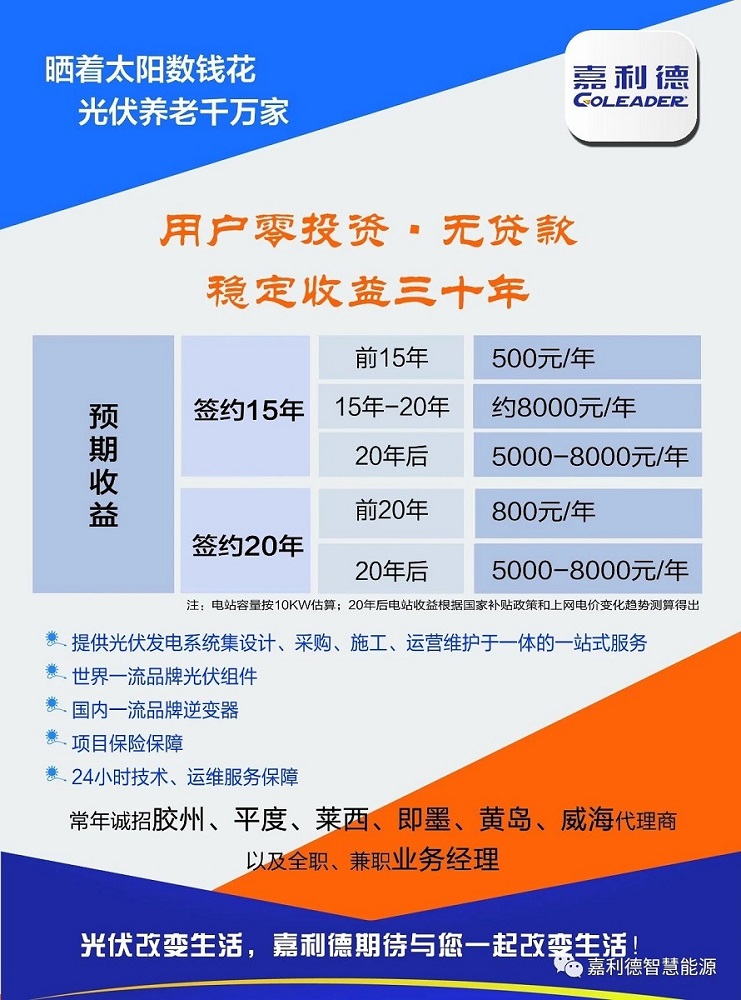 嘉利德零投资、无贷款、无抵押业务